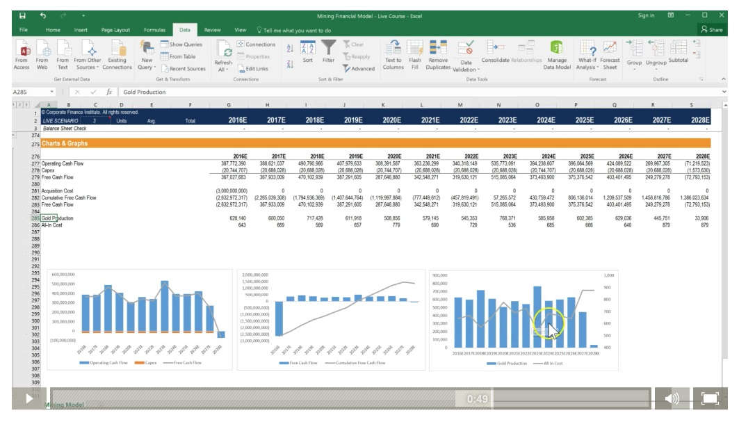 mining financial modeling course screenshot