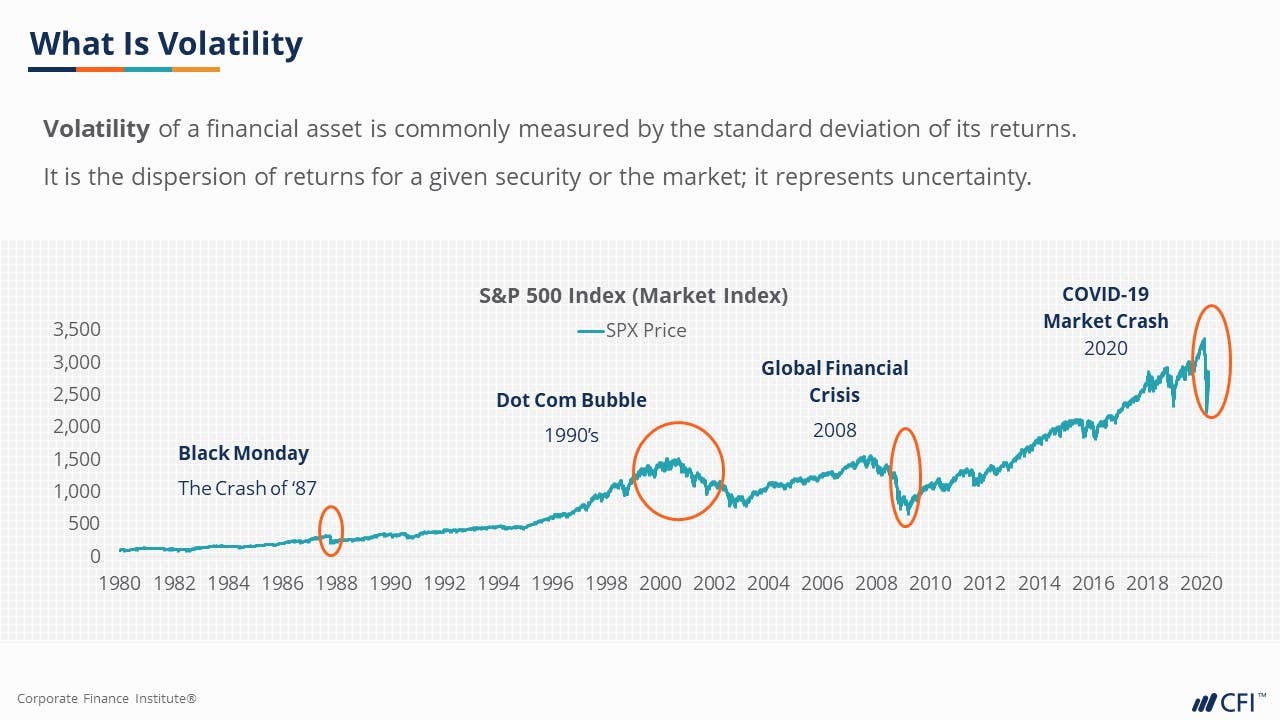 Bloomberg Tenor Basis Swap