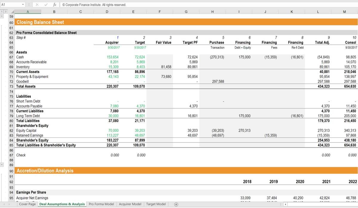 mergers and acquisitions M&A financial modeling course