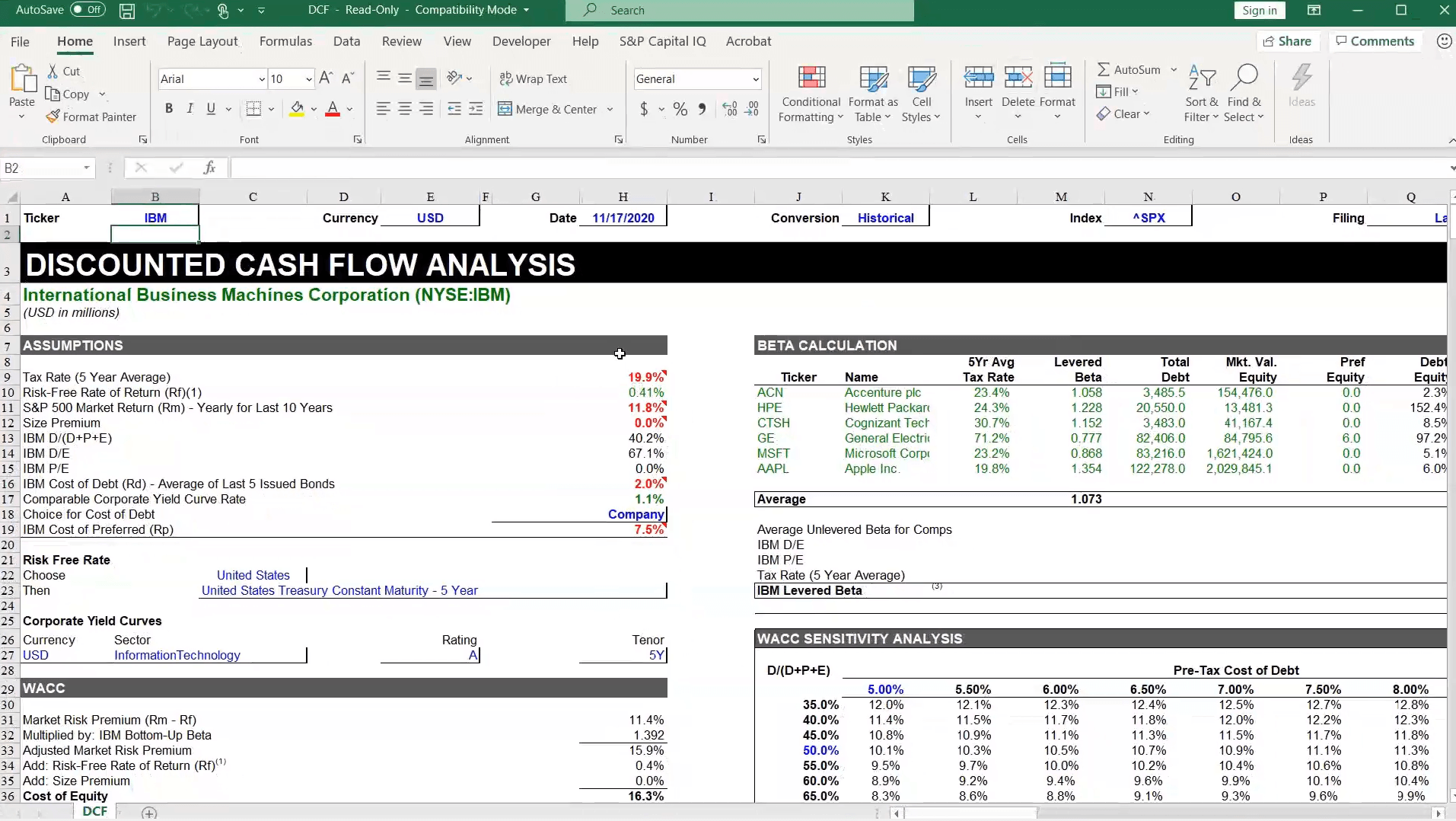 CapIQ Excel Plug-in Template